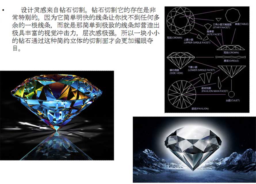 夢(mèng)達(dá)網(wǎng)吧網(wǎng)架椅設(shè)計(jì)來(lái)自鉆石切割靈感