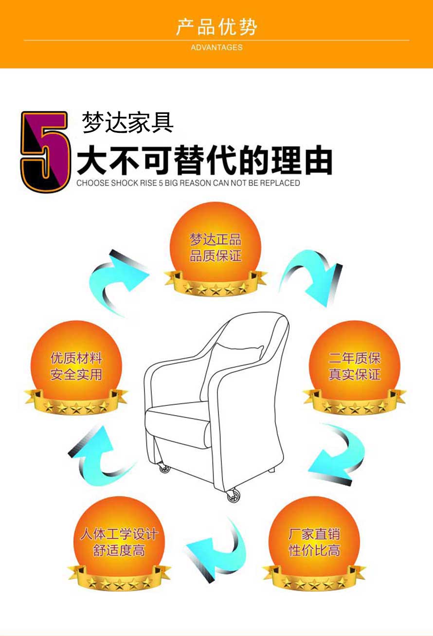 夢達(dá)時尚布藝網(wǎng)吧沙發(fā)五大產(chǎn)品優(yōu)勢