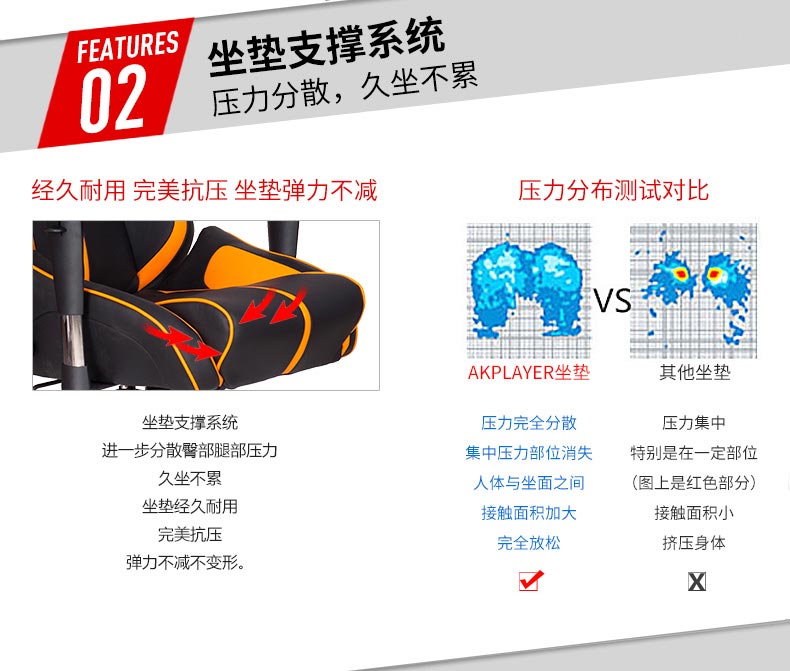 夢達新款高檔網(wǎng)吧賽車椅坐墊支撐系統(tǒng)