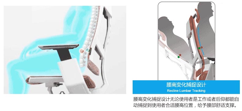 夢(mèng)達(dá)網(wǎng)吧健康椅子腰高變化捕捉設(shè)計(jì)