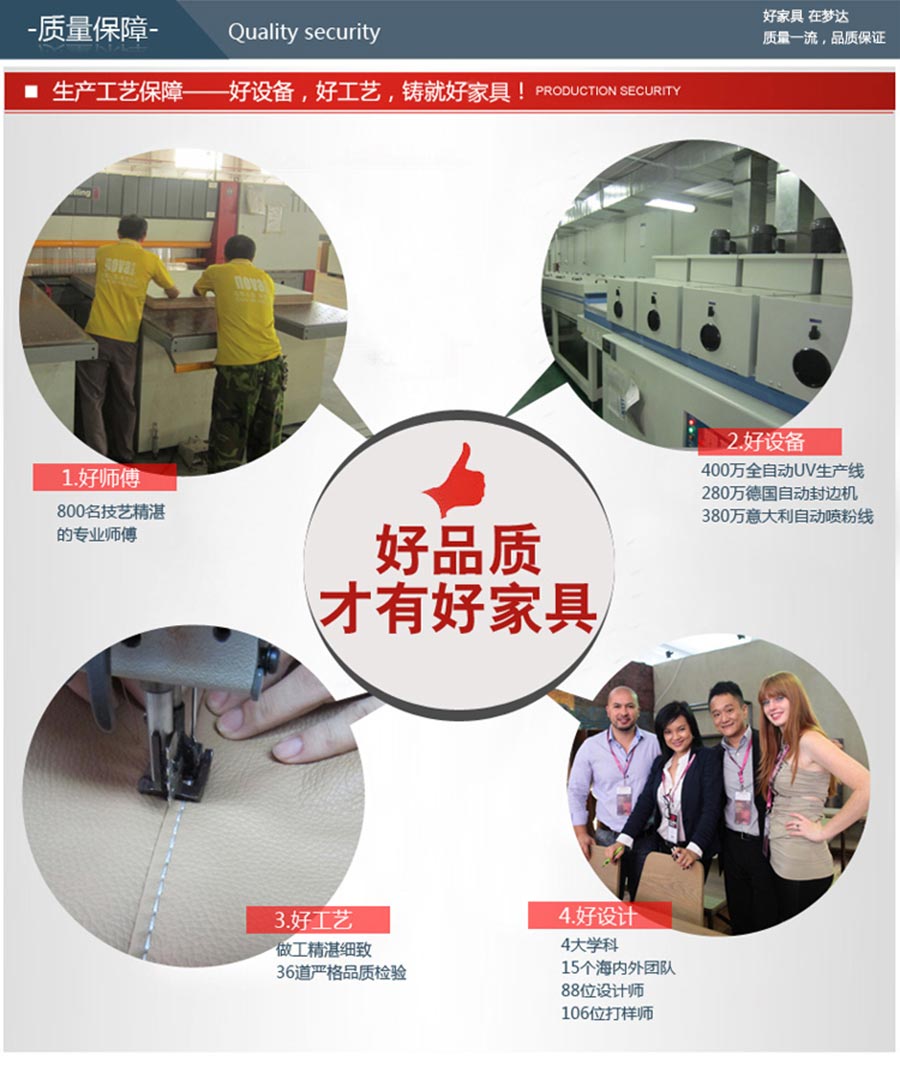 夢達(dá)家具生產(chǎn)工藝